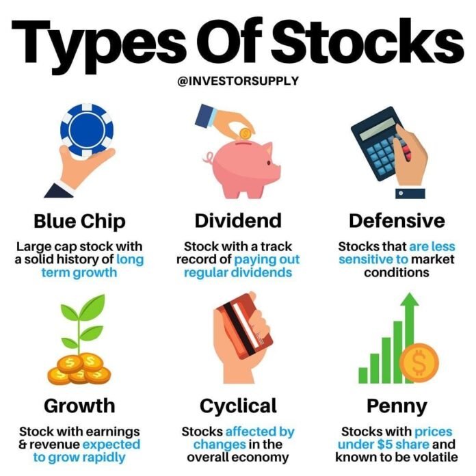 sorts of stocks