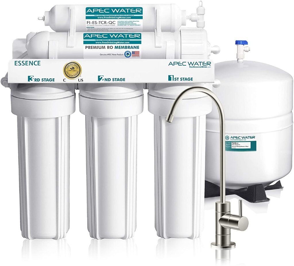 which-water-filter-is-right-for-you