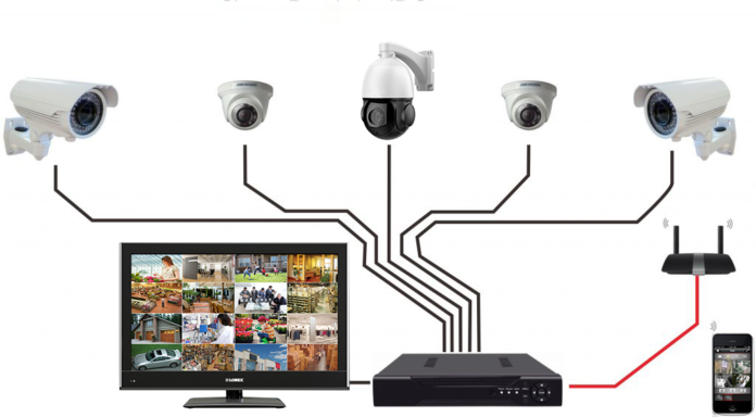 Best Install CCTV Camera Price Options