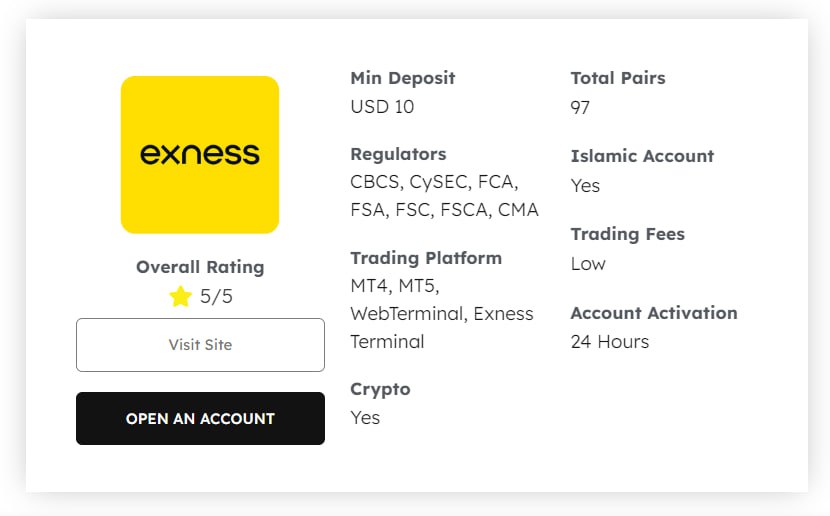 Discover the Benefits of Trading with Exness Forex Broker Discover the Benefits of Trading with Exness Forex Broker